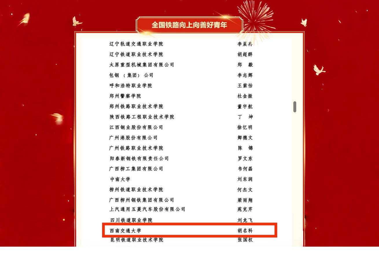 球友会·体育胡名科获评2024年度“全国铁路向上向善好青年（创新创效）”荣誉称号